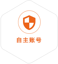 海珠到台湾国际快递